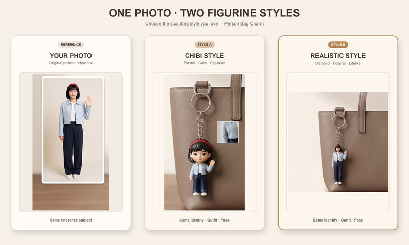 Person bag charm chibi and realistic figurine comparison